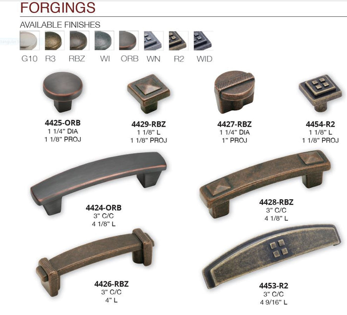 Forgings Hardware