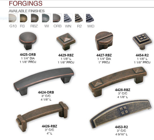 Forgings Hardware