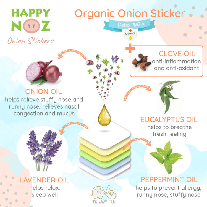Happy Noz Kids Detox PM 2.5 Organic Onion Sticker