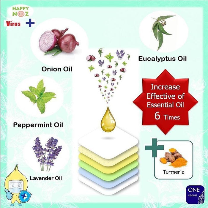 Happy Noz Kids Virus Organic Onion Sticker