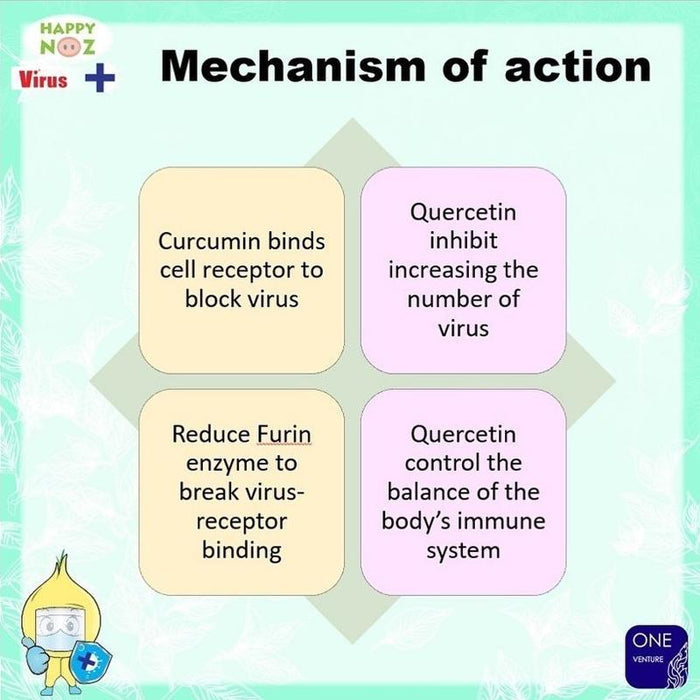 Happy Noz Kids Virus Organic Onion Sticker