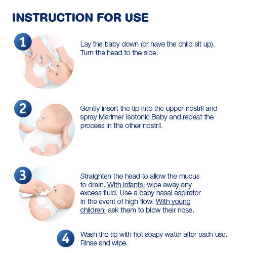 Marimer Baby Nasal Hygiene Spray
