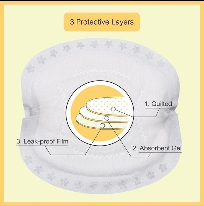 Moby Baby Disposable Breastpads