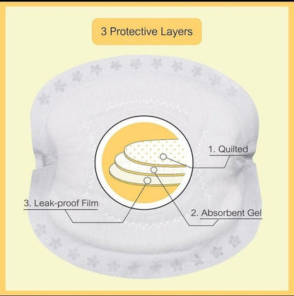 Moby Baby Disposable Breastpads