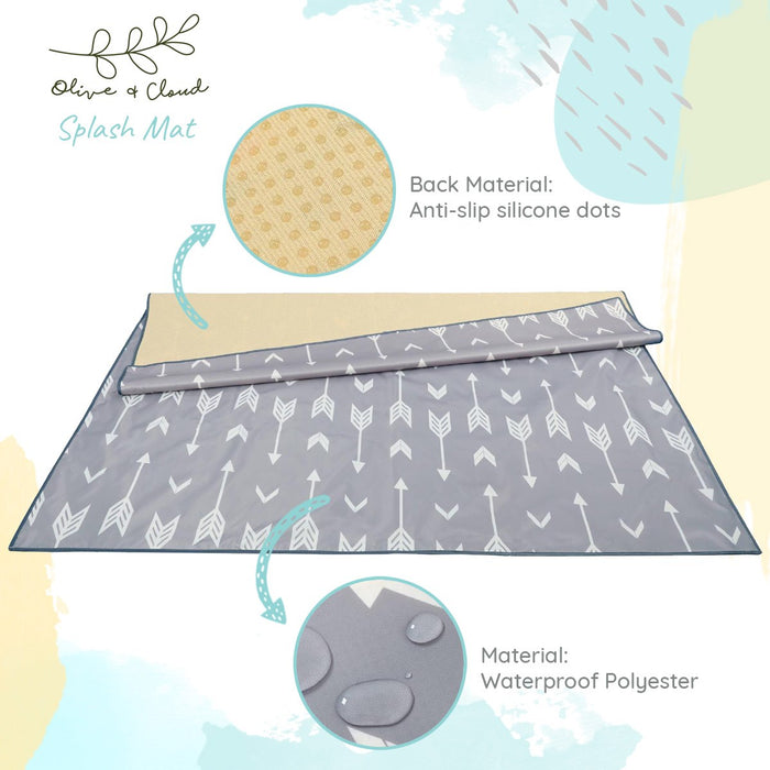 Olive & Cloud Splash Mats