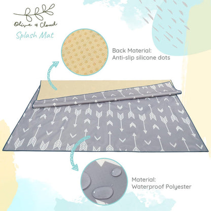 Olive & Cloud Splash Mats